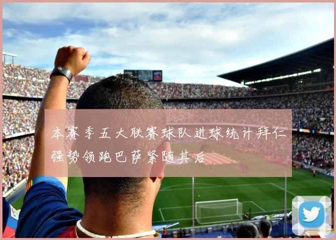 本赛季五大联赛球队进球统计拜仁强势领跑巴萨紧随其后